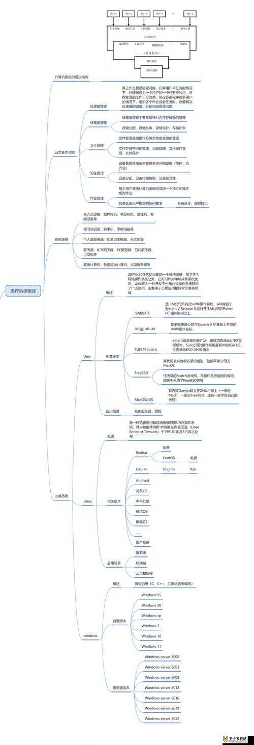 探索日本 WindowsServer ：深入剖析其技术架构与应用场景