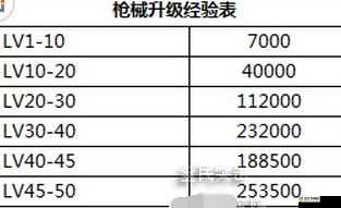 全民突击游戏中消耗品高效使用策略与技巧深度解析指南