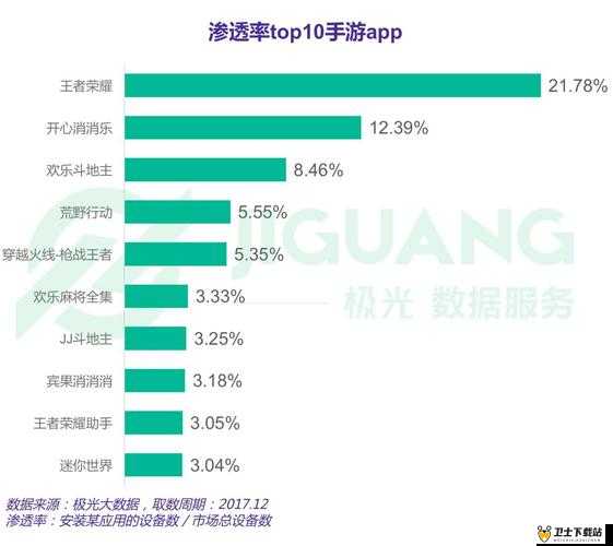 报告深度解析，军师最佳阵容评选幕后揭秘，策略智慧与荣耀时刻的璀璨交响乐章