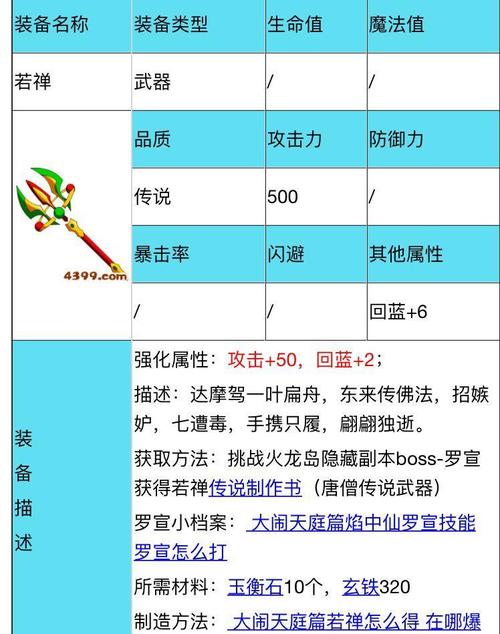 3分钟速通！天天幻想游戏新手必备，最强装备轻松获取攻略