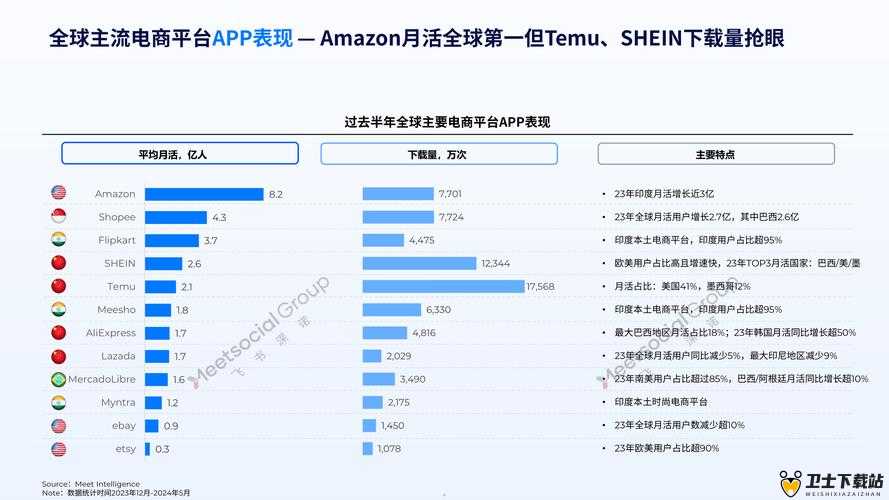 2024amazon 欧洲站换域名了：对跨境电商业务的影响及应对策略